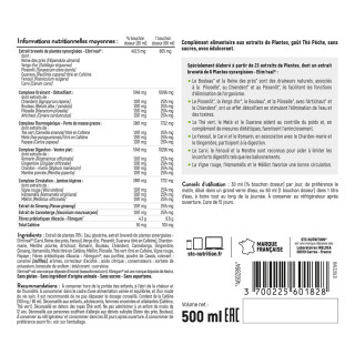 Le Duo Minceur Le Duo Minceur