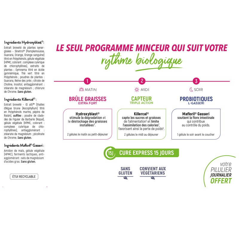 Le Combo Minceur