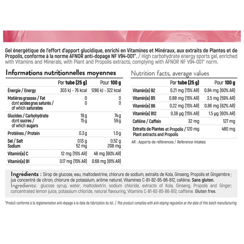OVER BLAST® PERF’ - CD SPRINT OVER BLAST® PERF’ - CD SPRINT