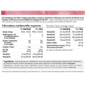 OVER BLAST® PERF’ - CD SPRINT OVER BLAST® PERF’ - CD SPRINT