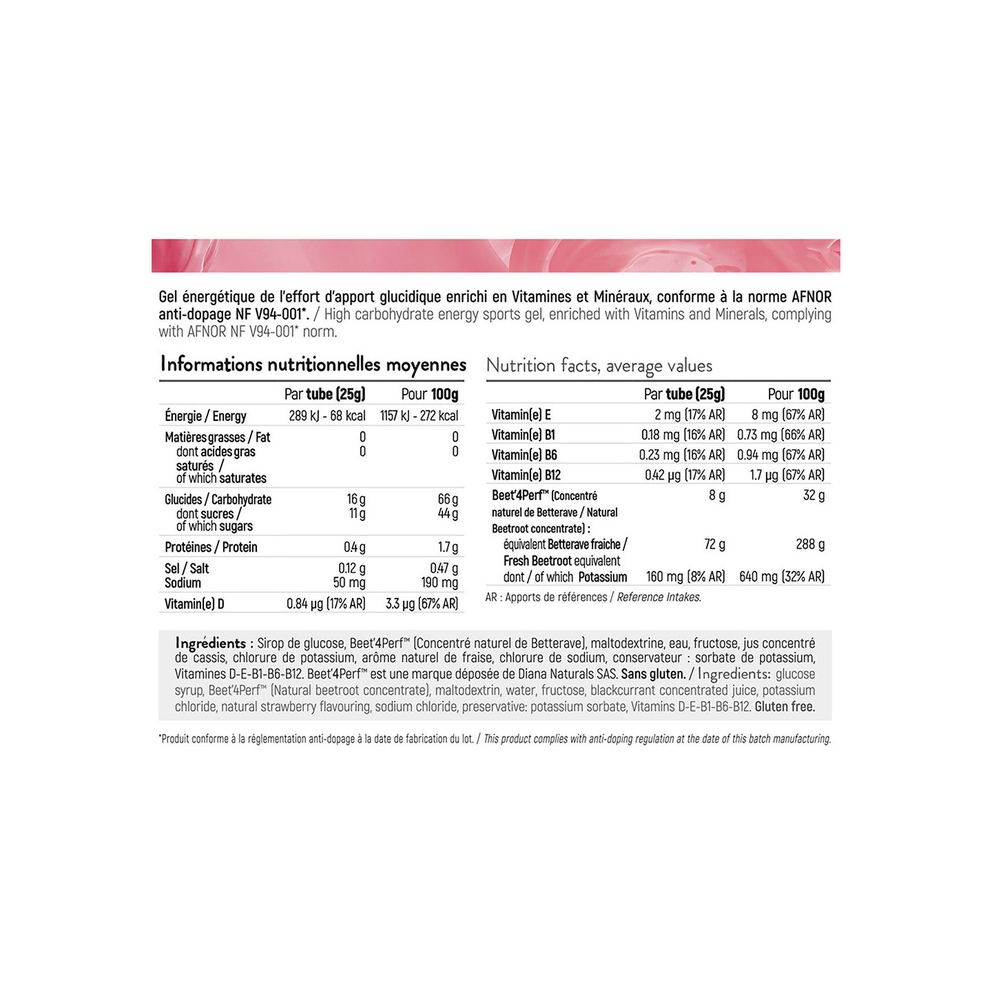 OVER BLAST® FINISH – LAST KM